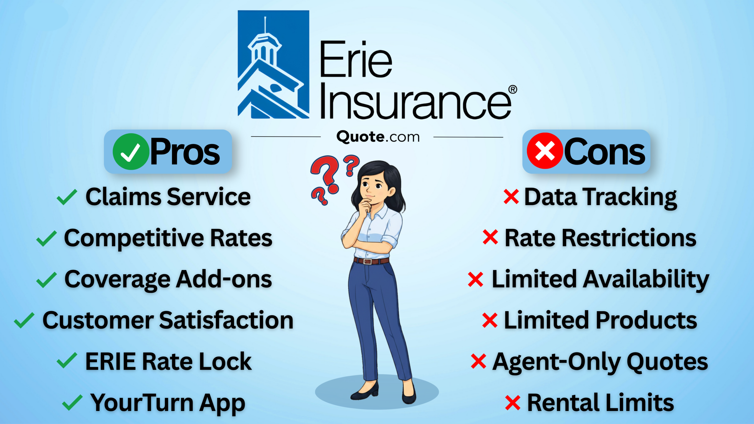 Erie Insurance Pros and Cons Erie Insurance Pros and Cons