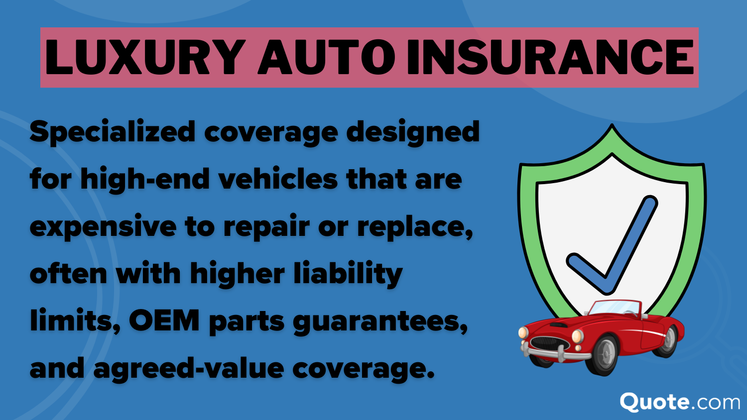 Luxury Auto Insurance Definition Card: Best Auto Insurance for Acuras