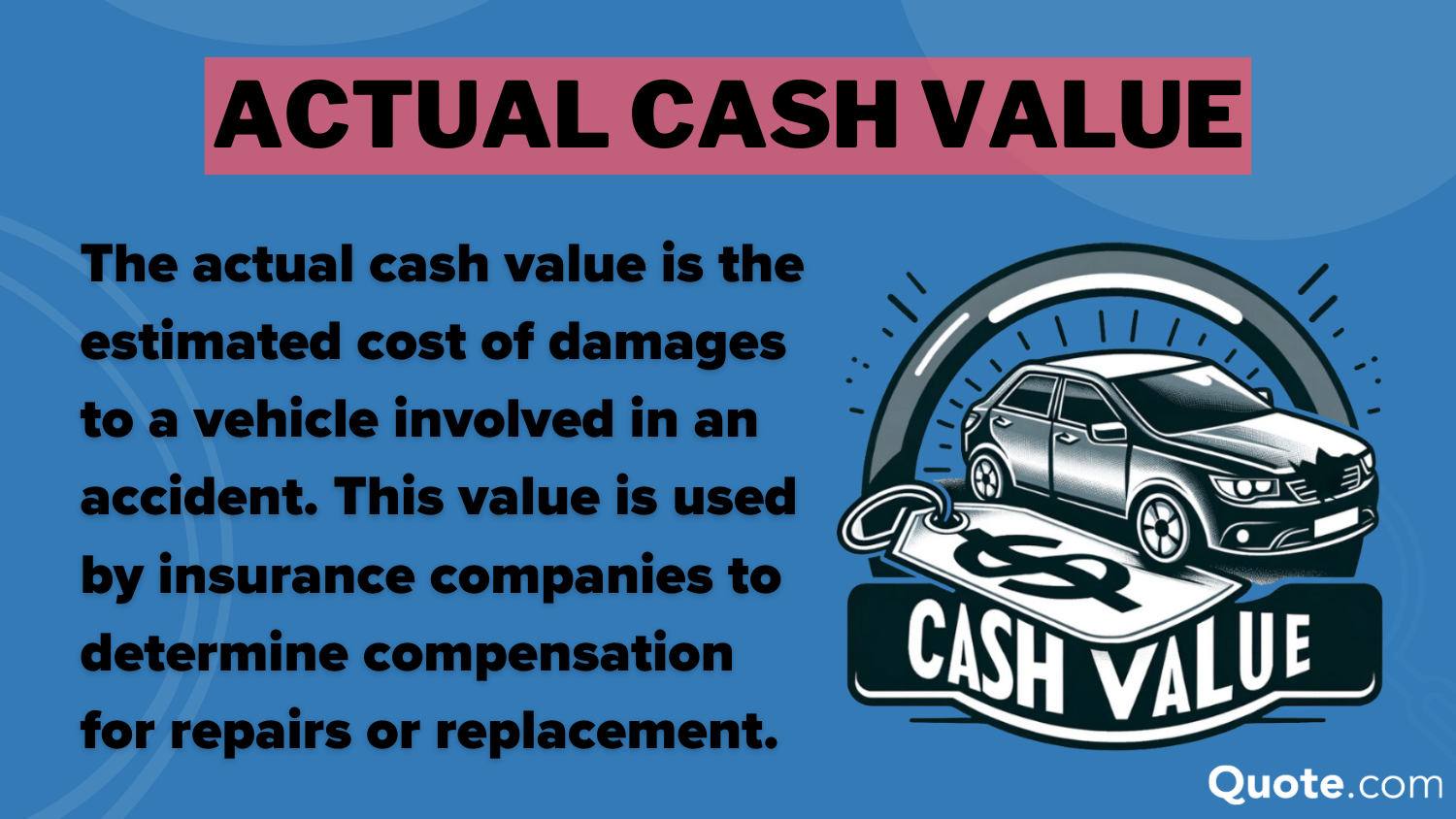 Actual Cash Value Definition: Gap Insurance