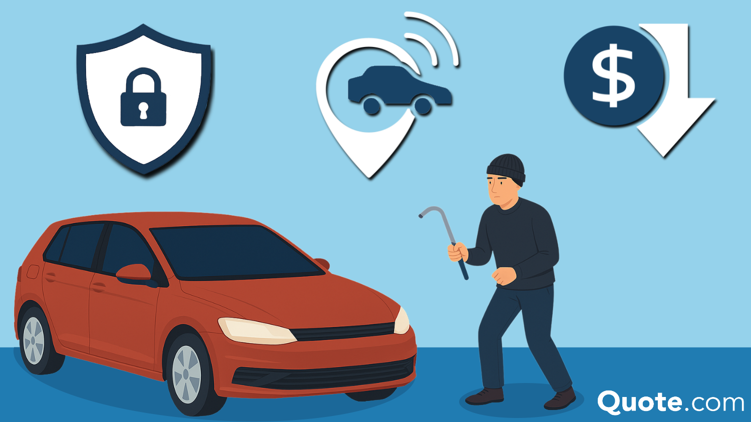 Best Anti-Theft Auto Insurance Discounts