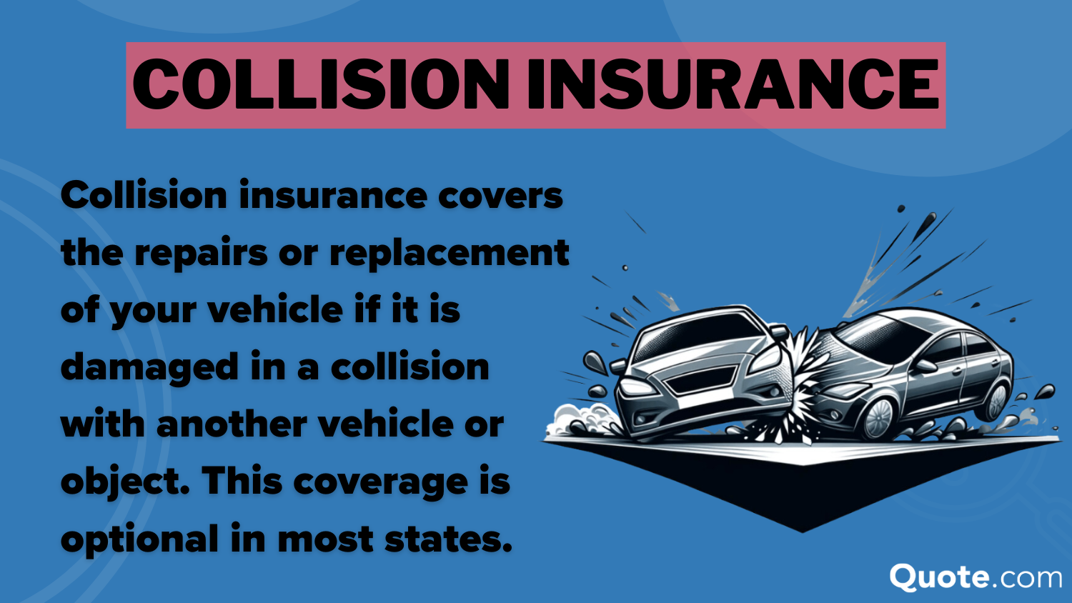 Collision Insurance Definition Card: Safeco Auto Insurance Review