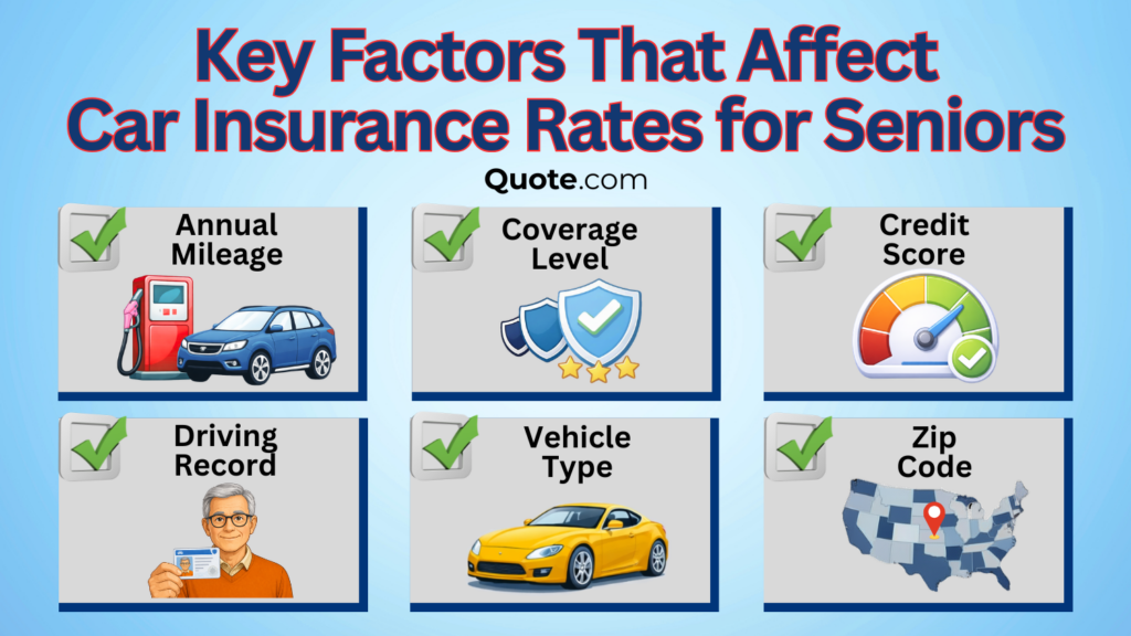 Key Factors That Affect Car Insurance Rates for Seniors Key Factors That Affect Car Insurance Rates for Seniors