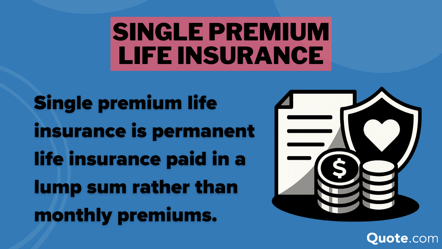 Single Premium Life Insurance definition card: Single Premium Life Insurance