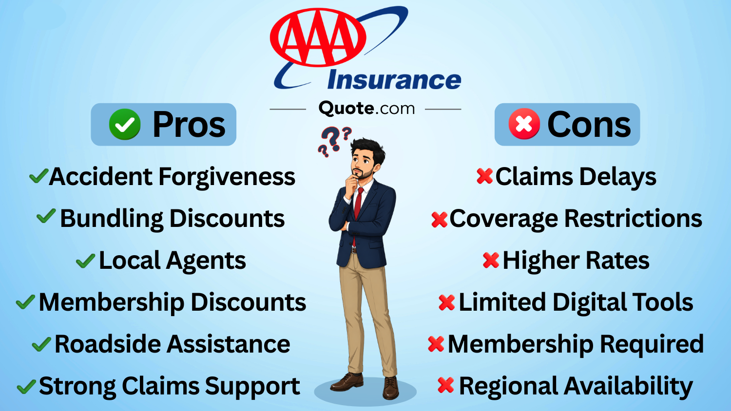 AAA Insurance Review Benefits & Limitations AAA Insurance Review Benefits & Limitations