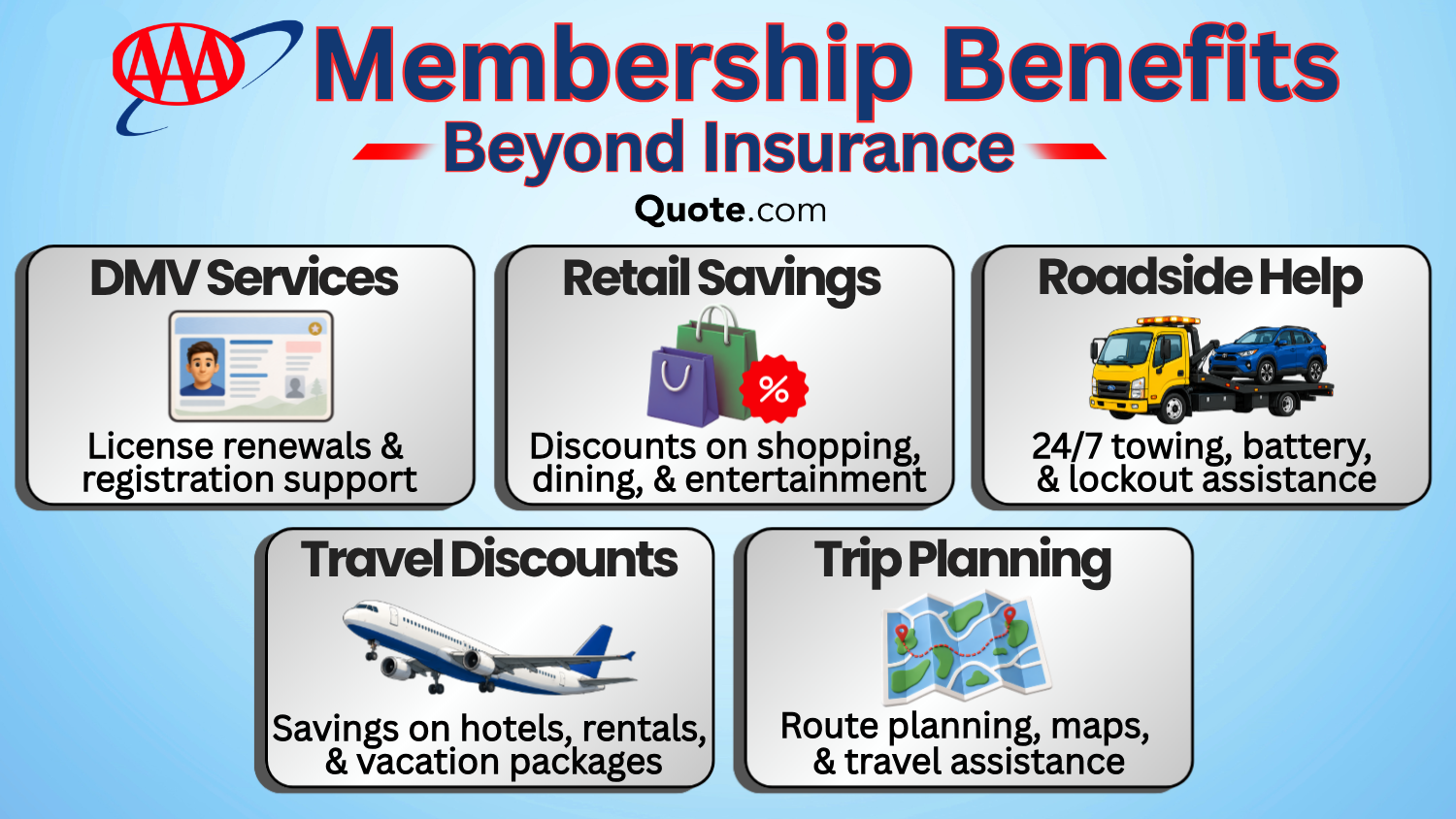 AAA Membership Benefits Beyond Insurance AAA Membership Benefits Beyond Insurance