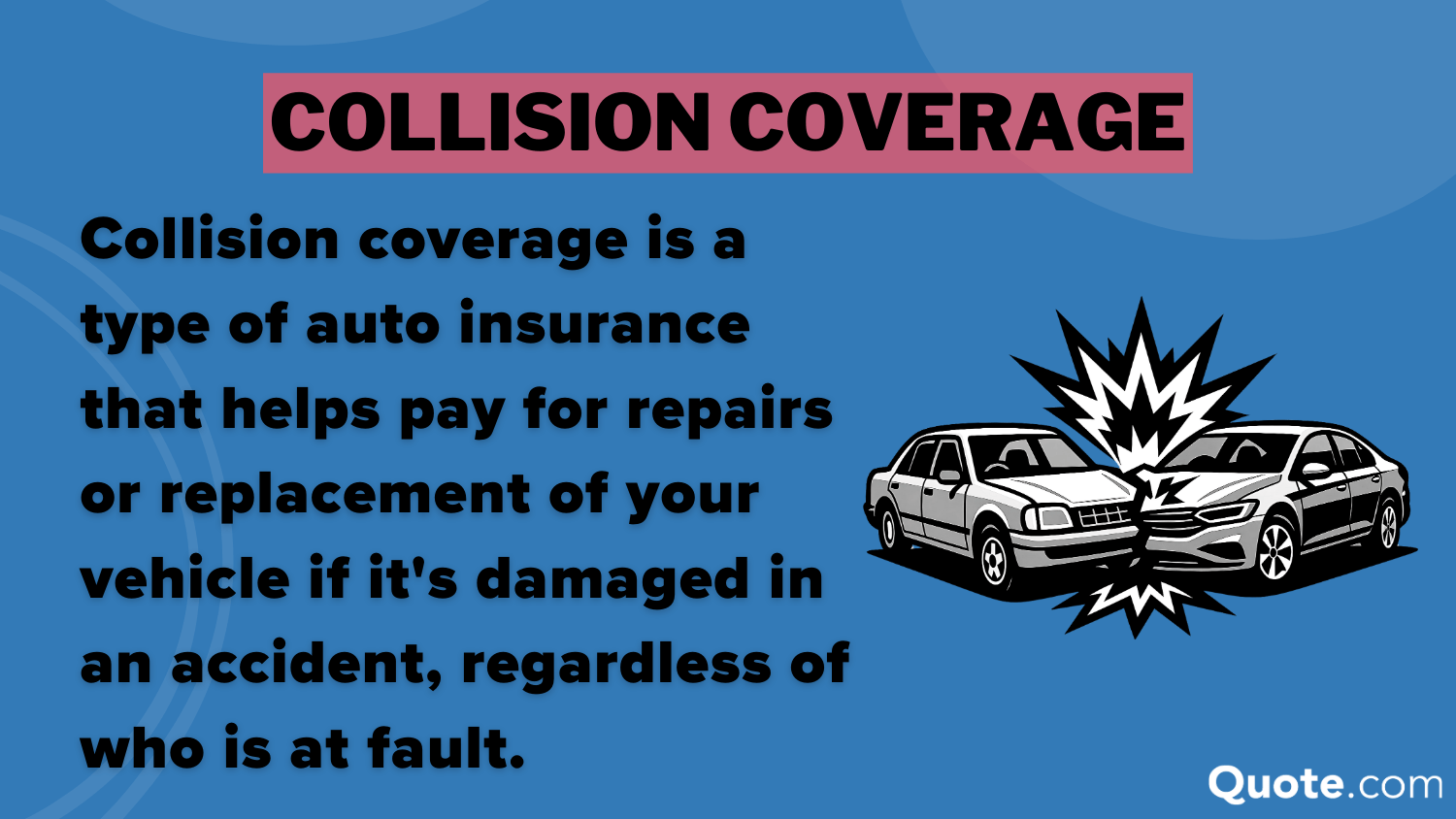 Collision Auto Insurance Coverage Definition Card