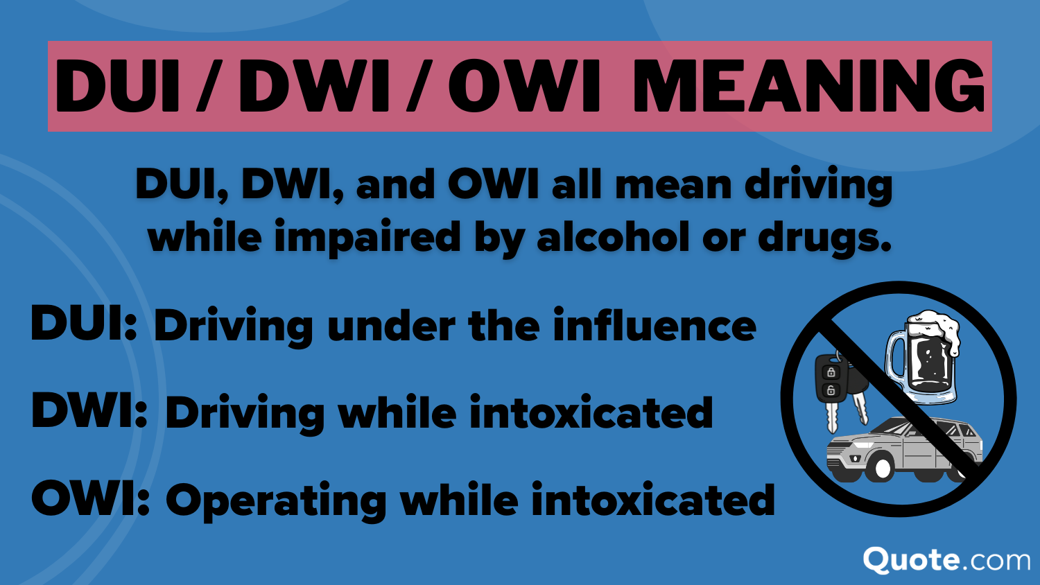 DUI / DWI / OWI Meaning Explained: Definition Card