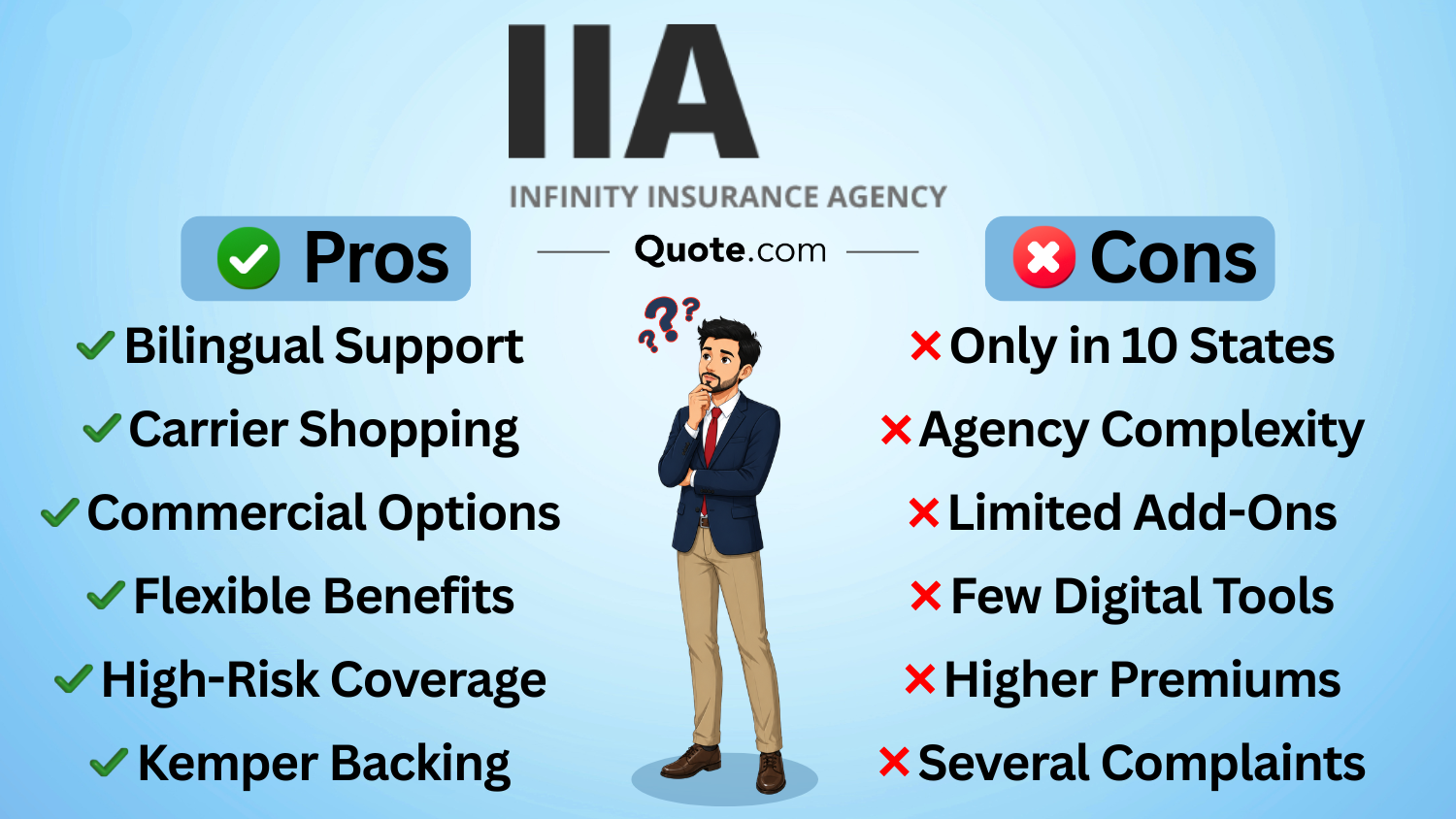 Infinity Insurance Agency (IIA) Pros & Cons Infinity Insurance Agency (IIA) Pros & Cons