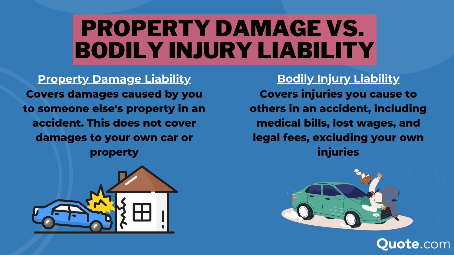 Property Damage vs. Bodily Injury Liability Definition Card: Best Auto Insurance Companies in Texas