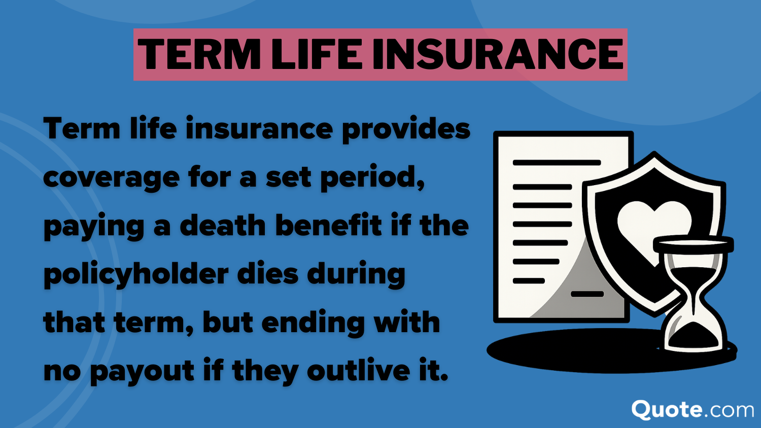 Term Life Insurance Coverage Definition Card
