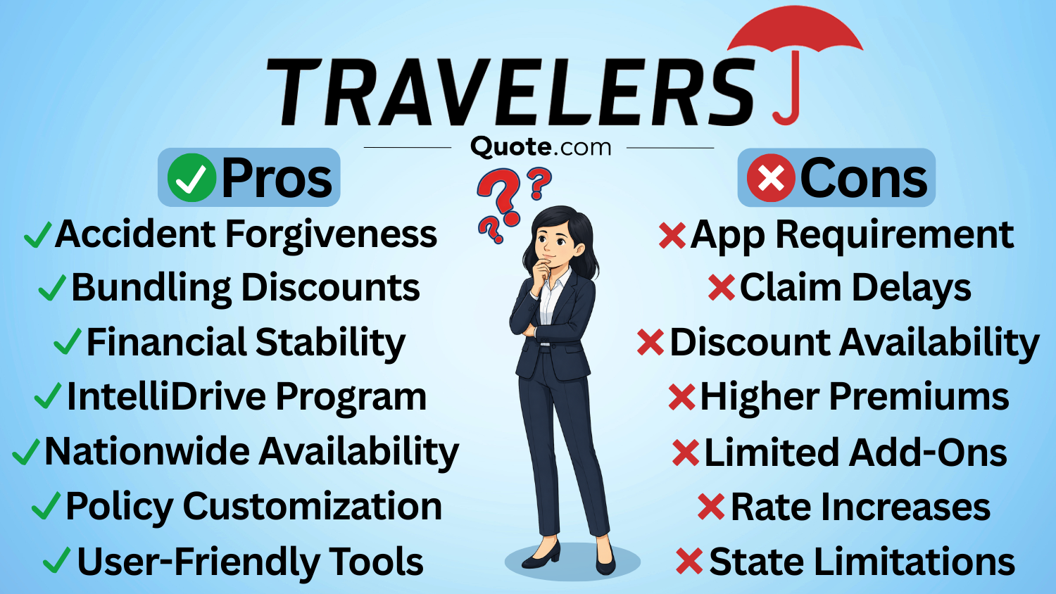 Travelers pros and cons Travelers pros and cons