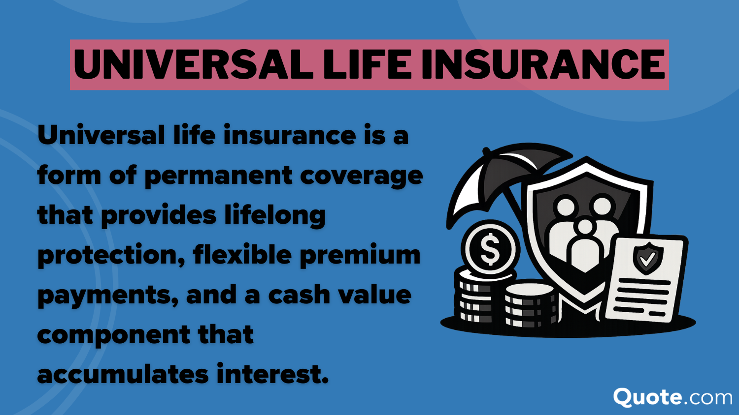Universal Life Insurance Coverage Universal Life Insurance Coverage