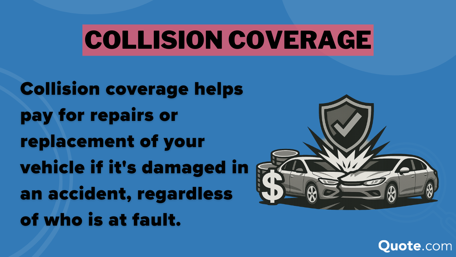 Collision Coverage Definition Card: Insurance Deductibles