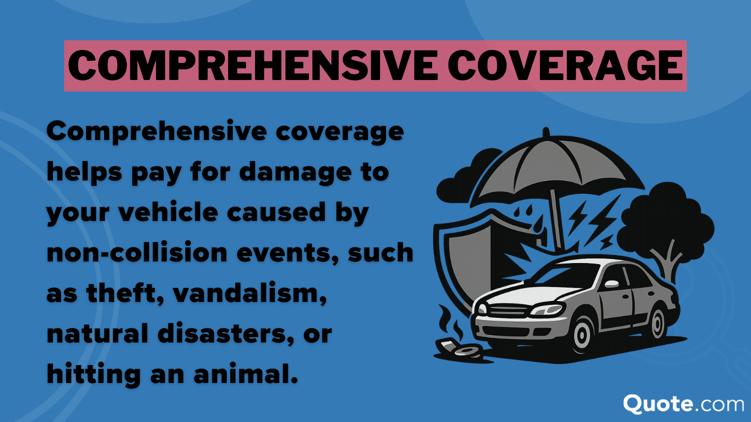 Comprehensive Coverage Definition Card: Insurance Deductibles