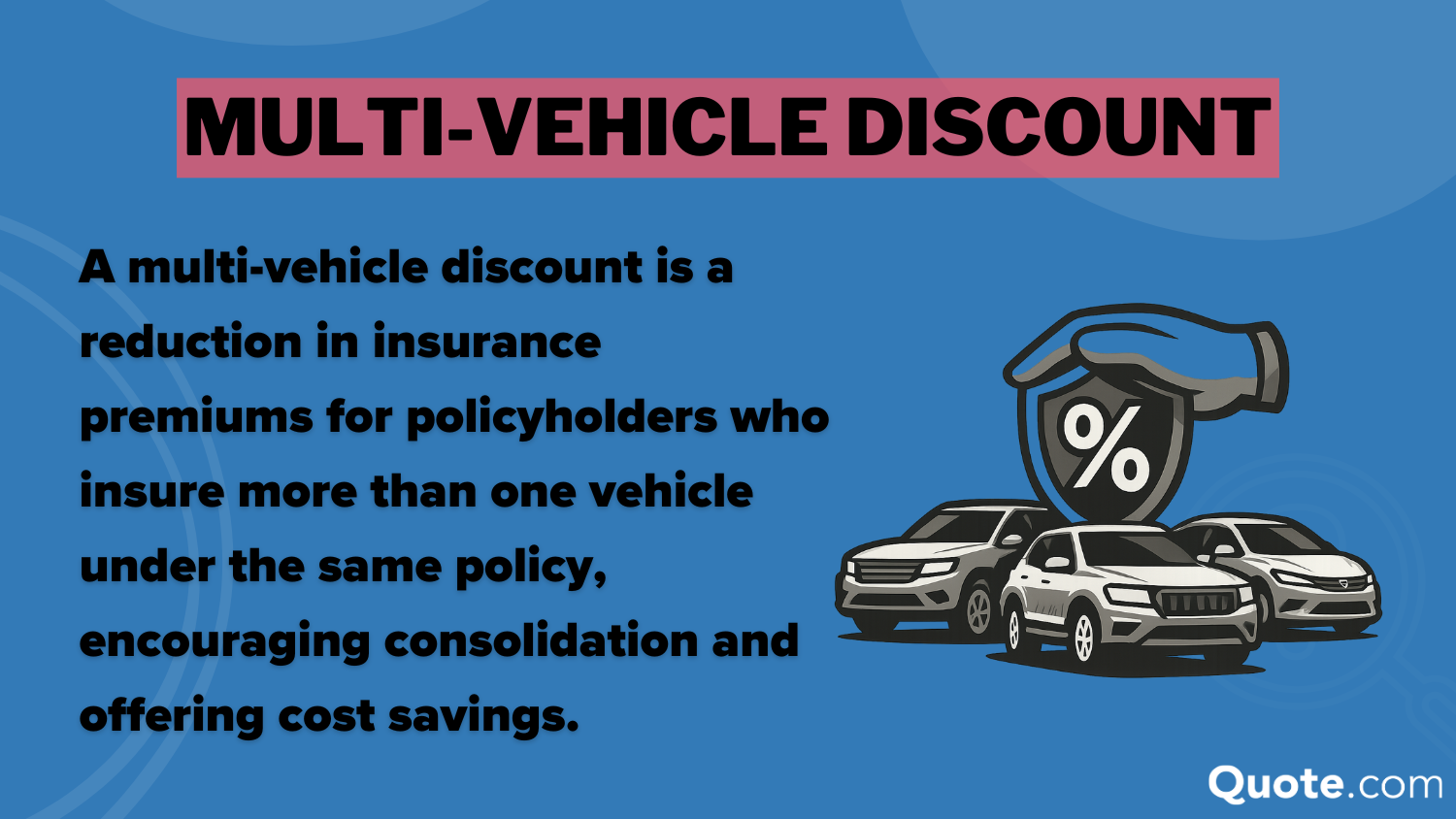 Best Multi-Vehicle Auto Insurance Discounts: Multi-Vehicle Auto Insurance Discounts Definition Card