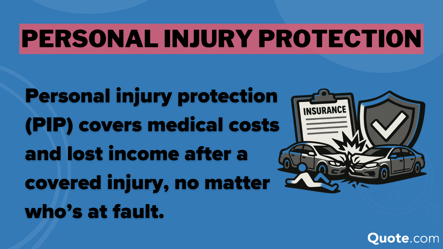Personal Injury Protection Definition Card: At-Fault Accident