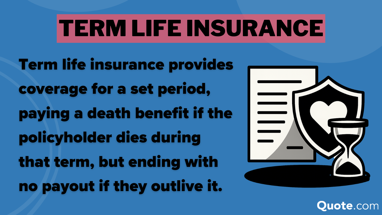 Term life insurance definition card: How much life insurance you need