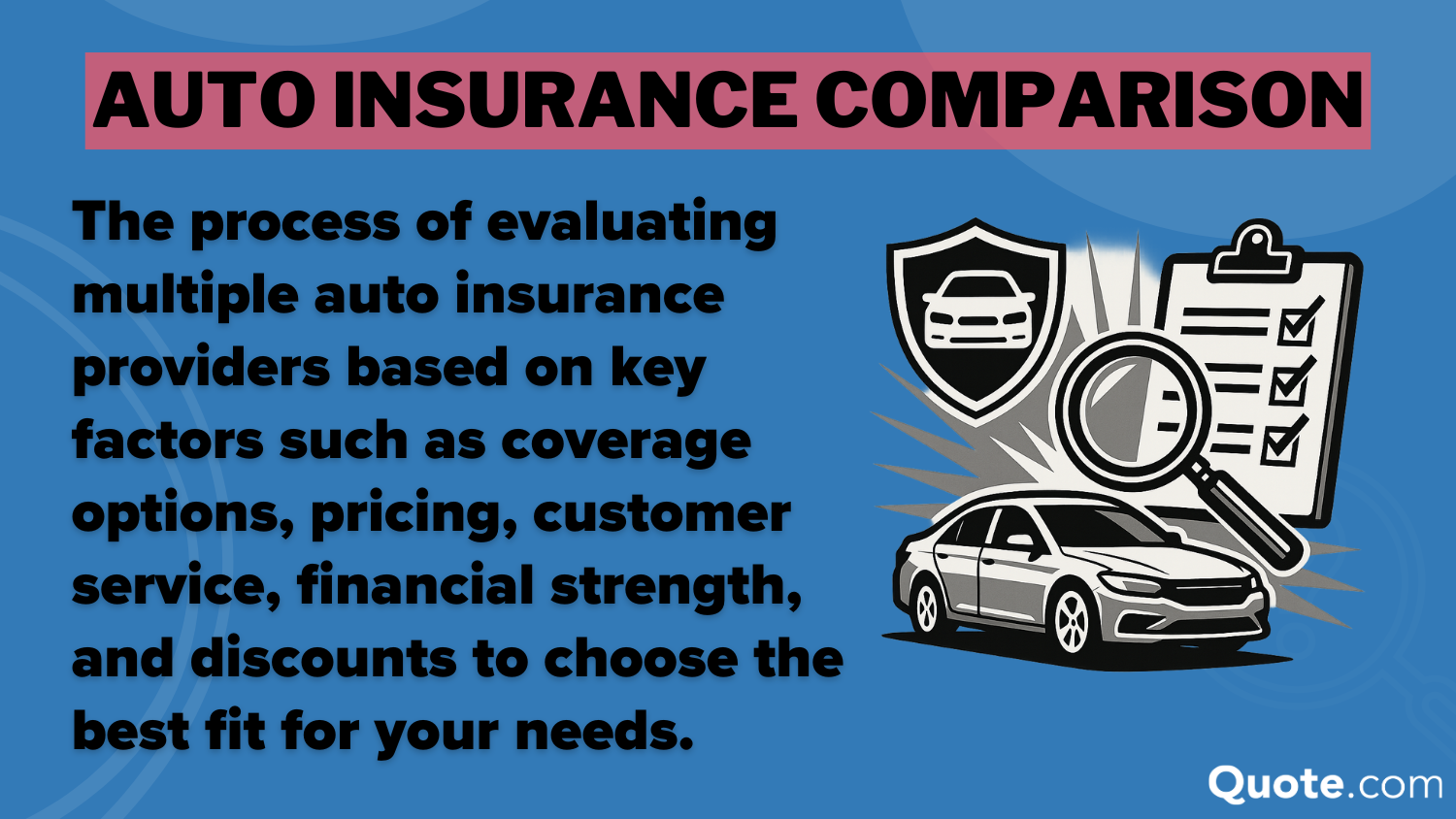 Auto Insurance Comparison Definition Card: best insurance comparison sites