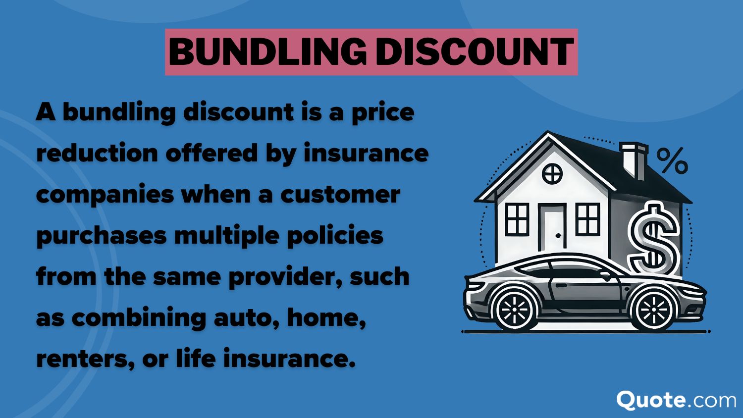 Bundling Discount Definition Card: best home insurance for landlords