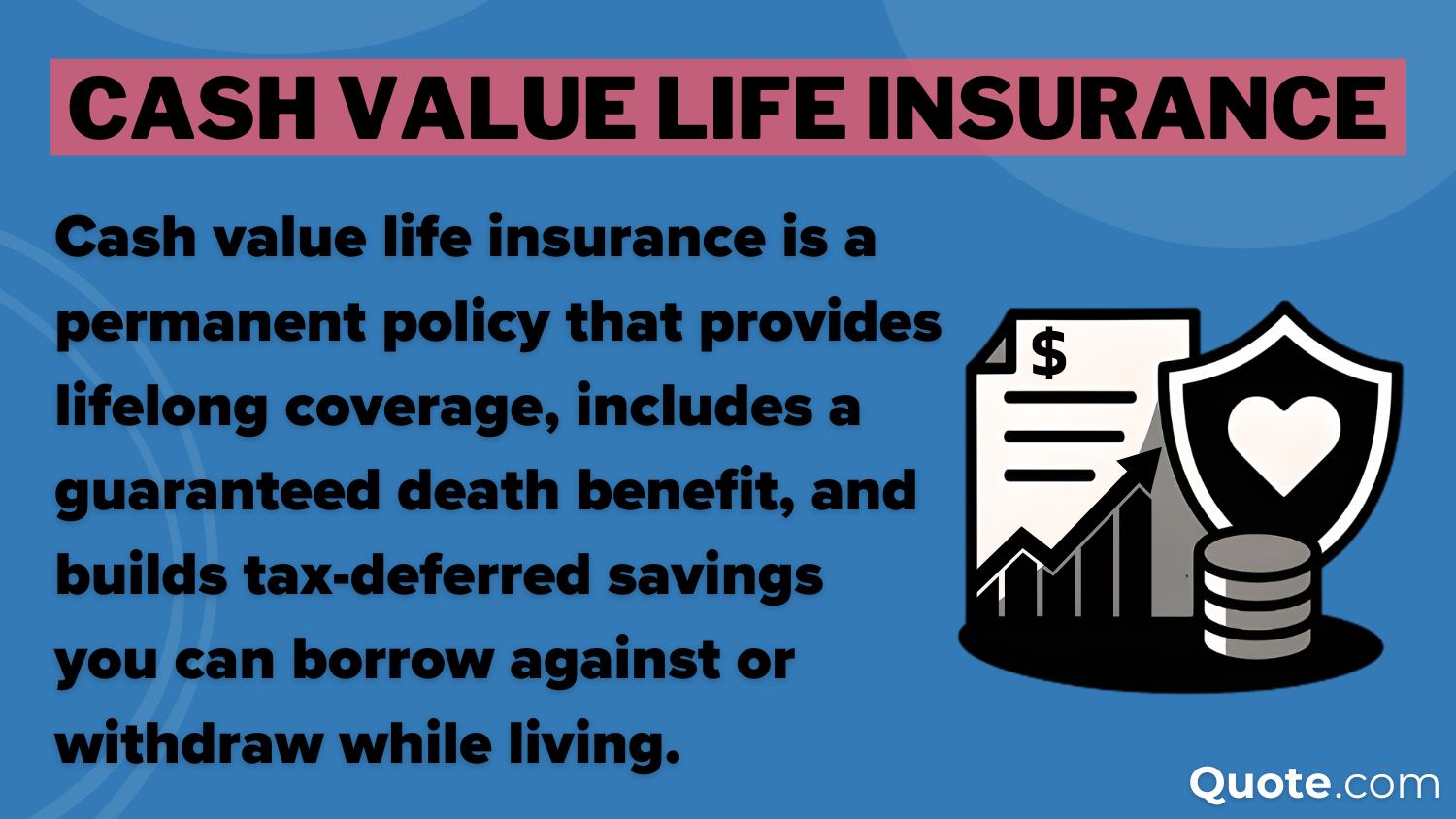 Cash Value Life Insurance FI