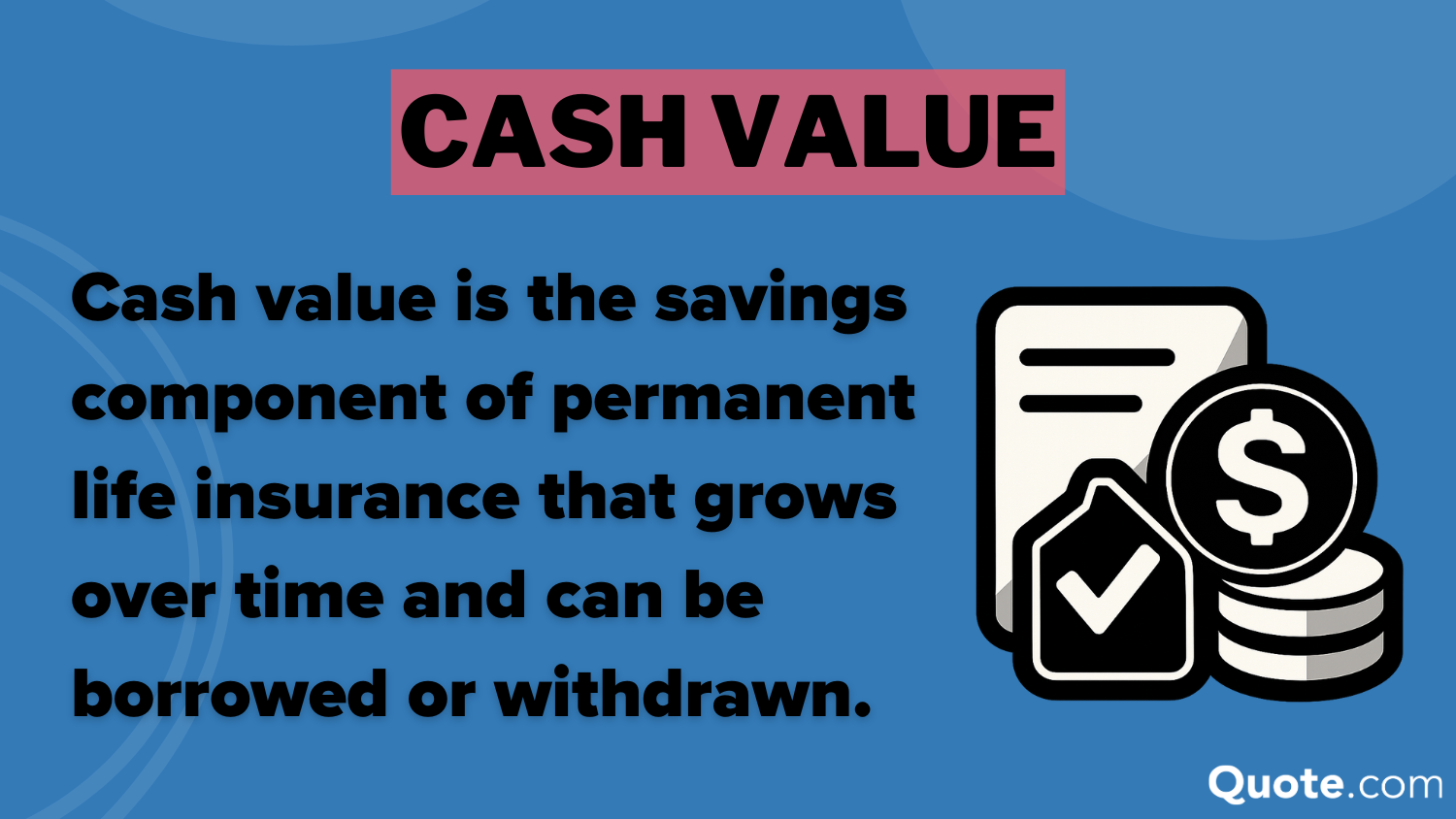 Cash Value Definition Card: Whole Life Insurance
