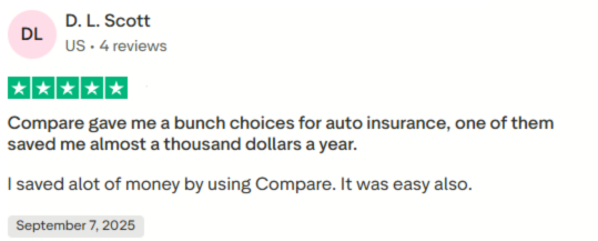 Compare.com Review: Best Insurance Comparison Sites