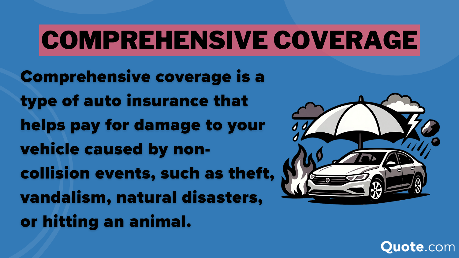 Comprehensive Coverage Definition Card: Types of Auto Insurance