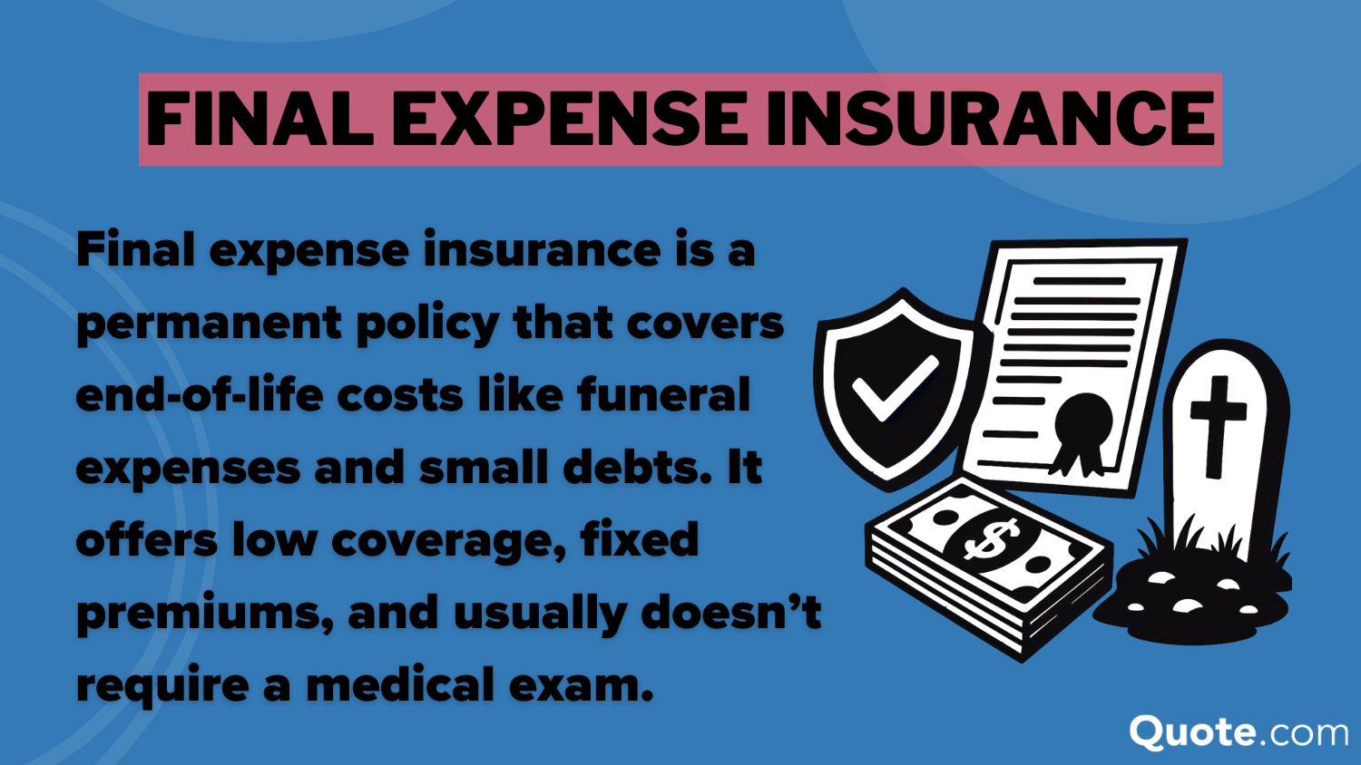 Final Expense Insurance Definition Card: how much life insurance you need