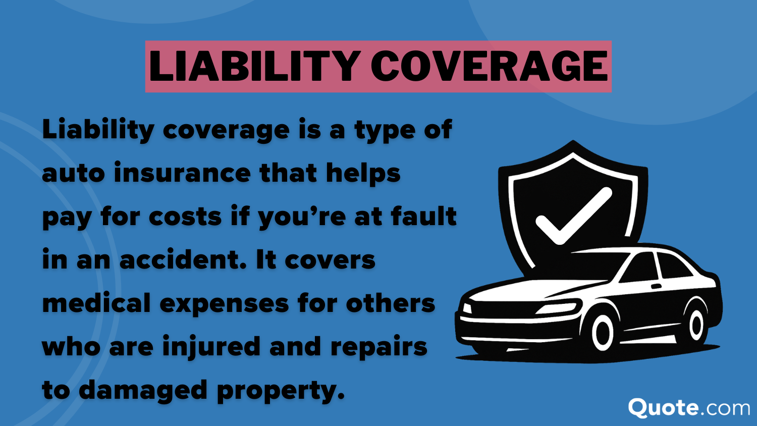 Liability Coverage Definition Card: Types of Auto Insurance