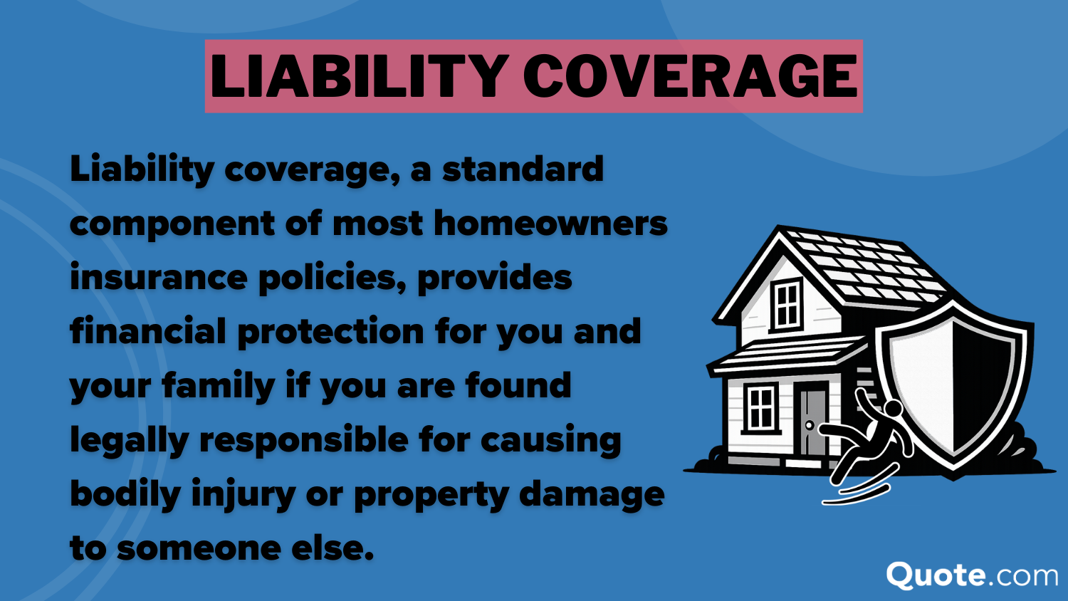 is home insurance required: Homeowners Liability Coverage Definition Card