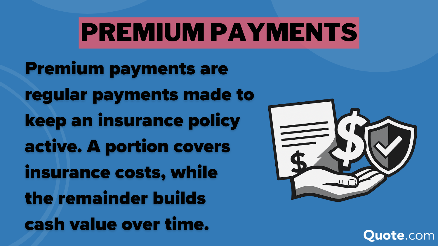 Premium Payments Definition Card: Cash Value Life Insurance