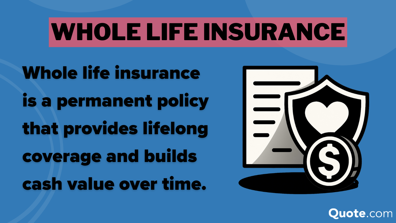 Whole life insurance definition card: How much life insurance you need