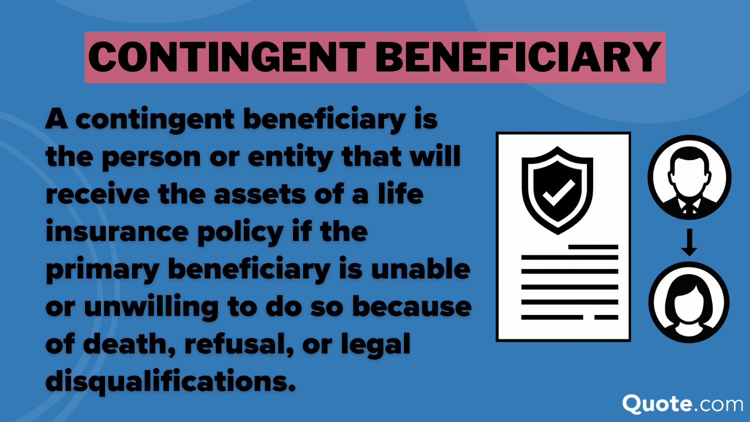 contingent beneficiary