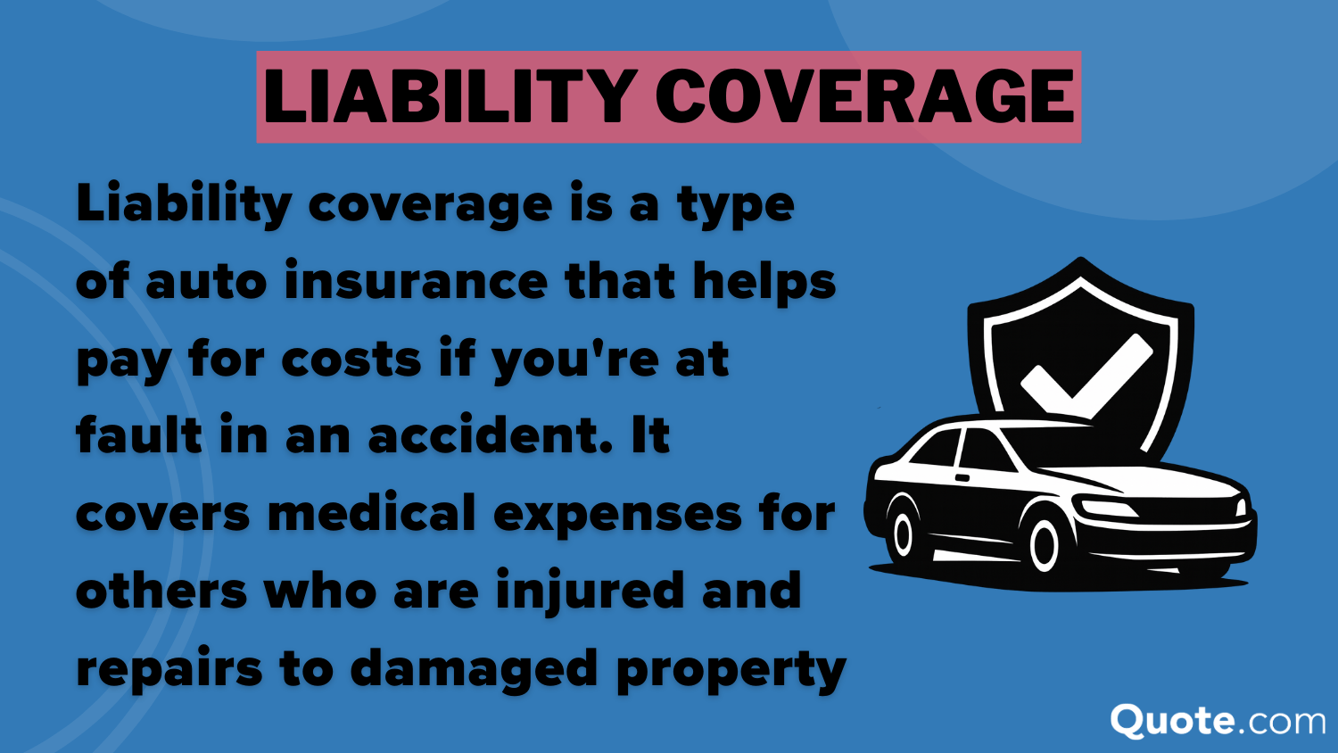 Liability Coverage Definition Card: Full Coverage Auto Insurance