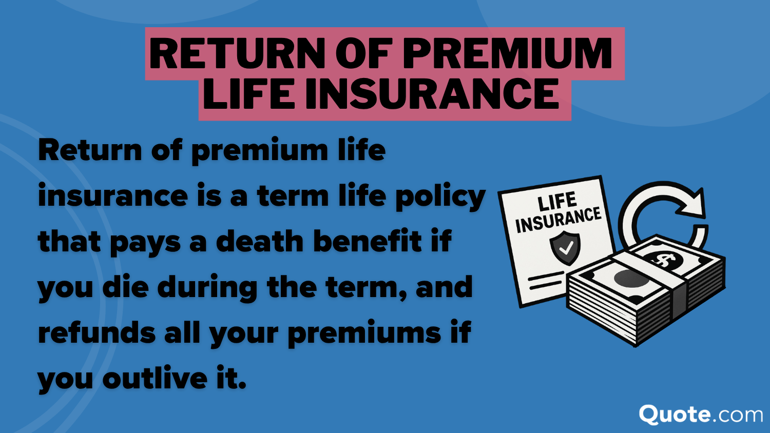 Return of Premium (ROP) Life Insurance Featured Image