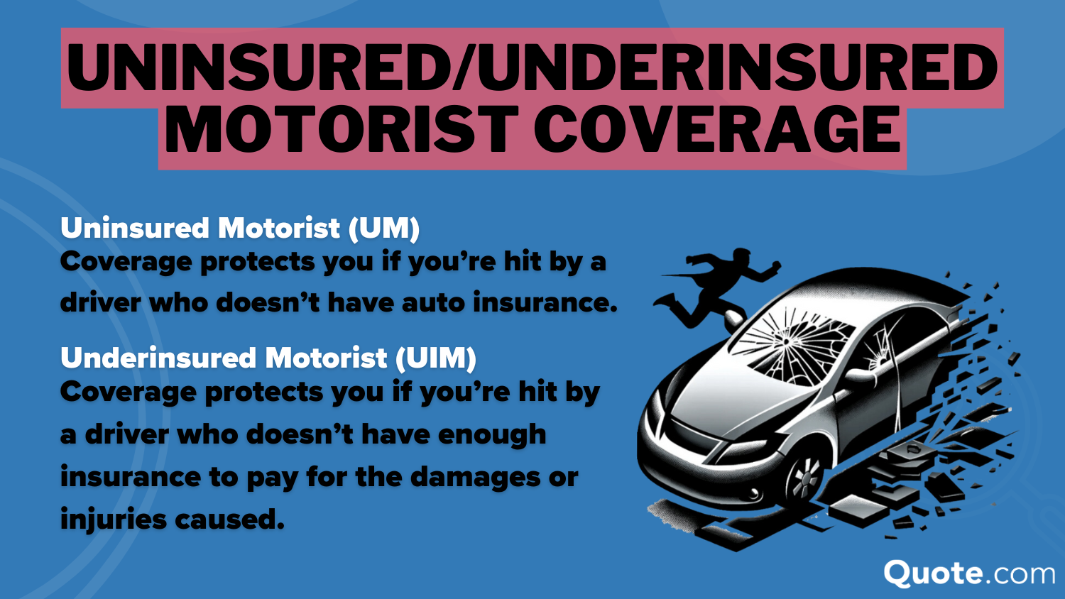Uninsured Underinsured Motorist Coverage Definition Card: Best Auto Insurance Companies in Kansas