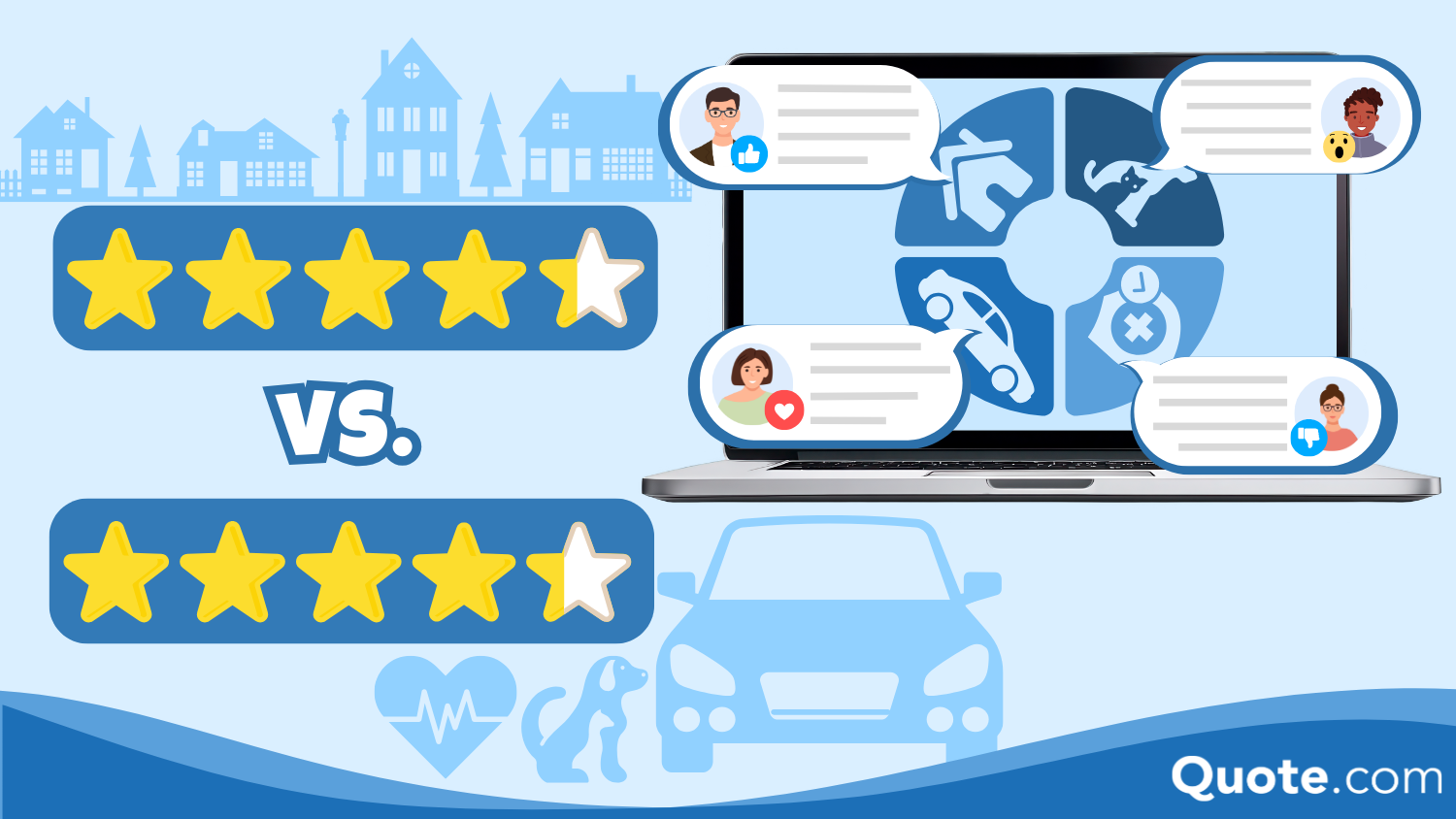 State Farm vs. Progressive Auto Insurance Rating