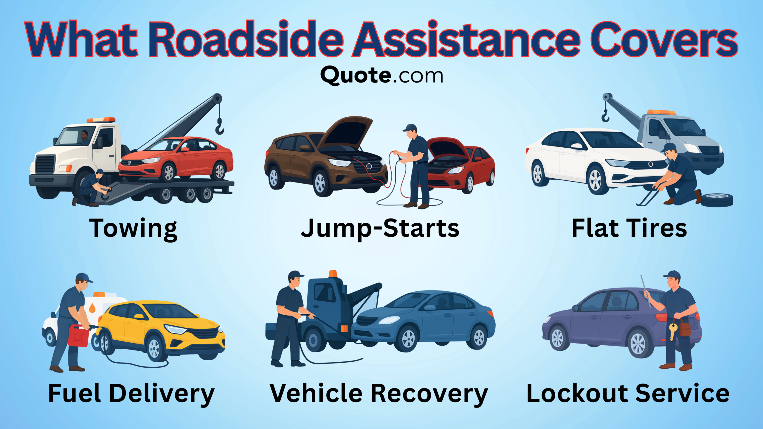 What Roadside Assistance Covers Infographic What Roadside Assistance Covers Infographic