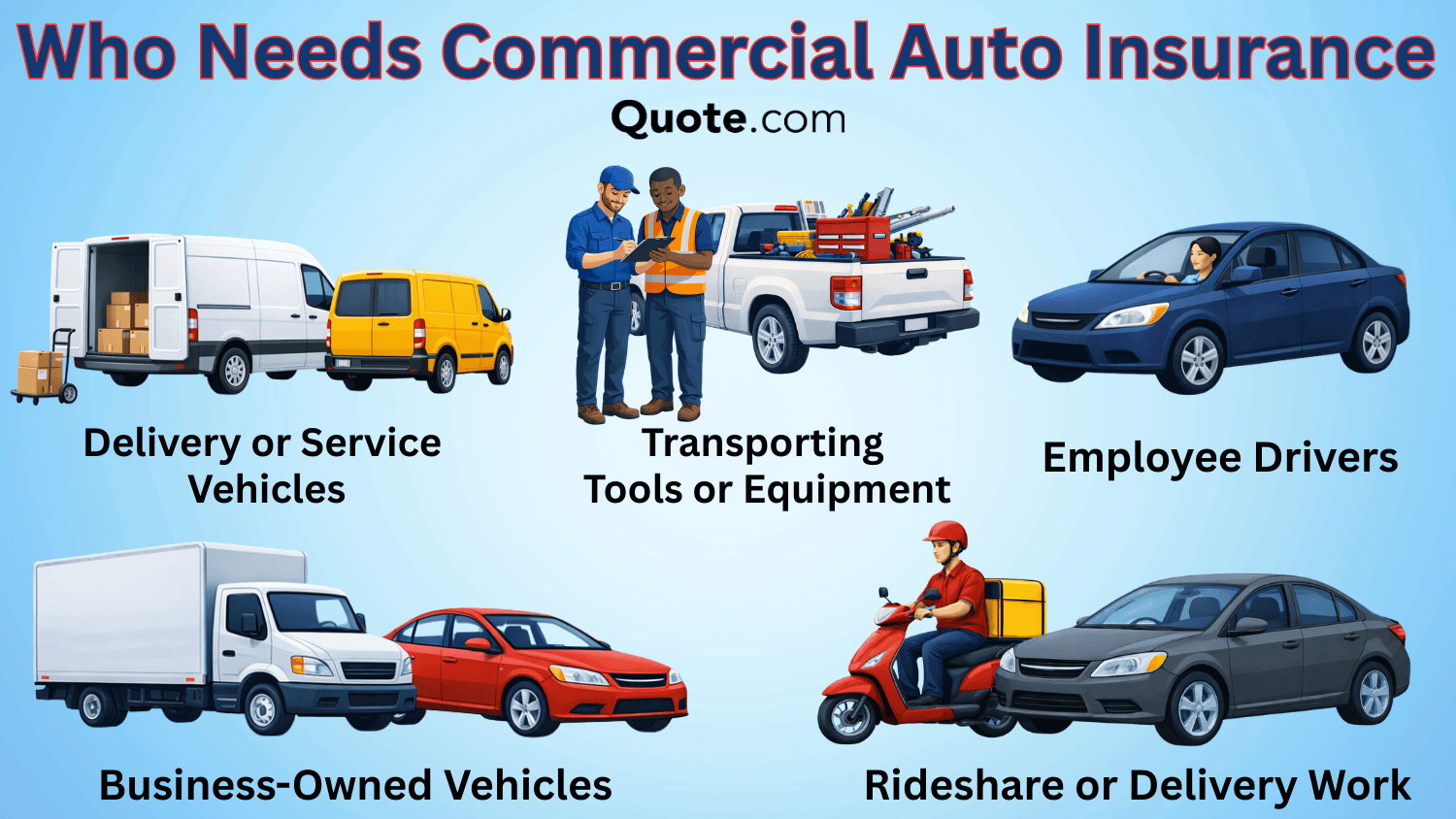 Best Commercial Auto Insurance: Who Needs Commercial Auto Insurance Definition Card Best Commercial Auto Insurance: Who Needs Commercial Auto Insurance Definition Card