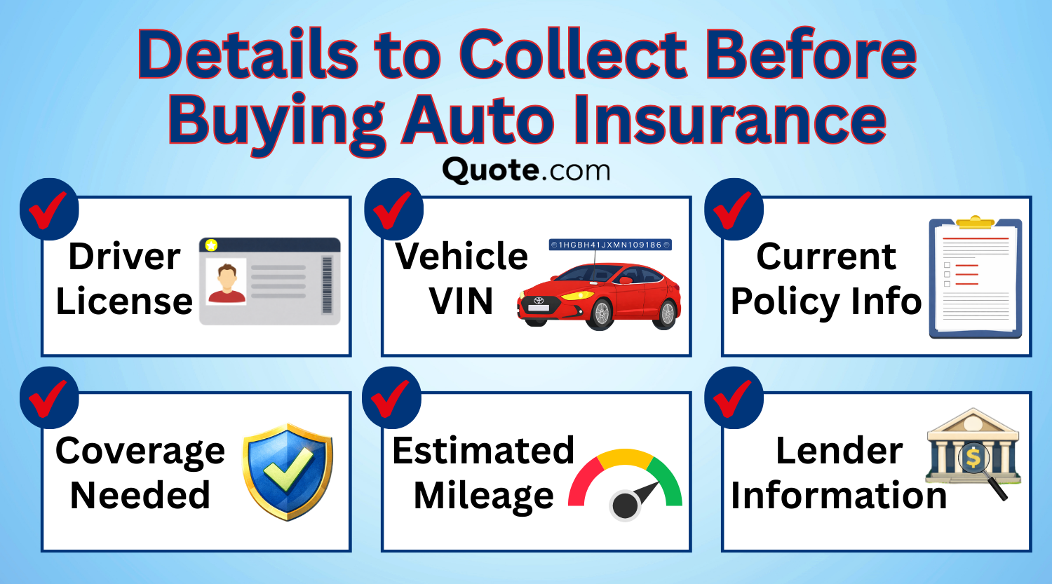 Details to Collect Before Buying Auto Insurance Infographic: How to Buy Auto Insurance Online Details to Collect Before Buying Auto Insurance Infographic: How to Buy Auto Insurance Online