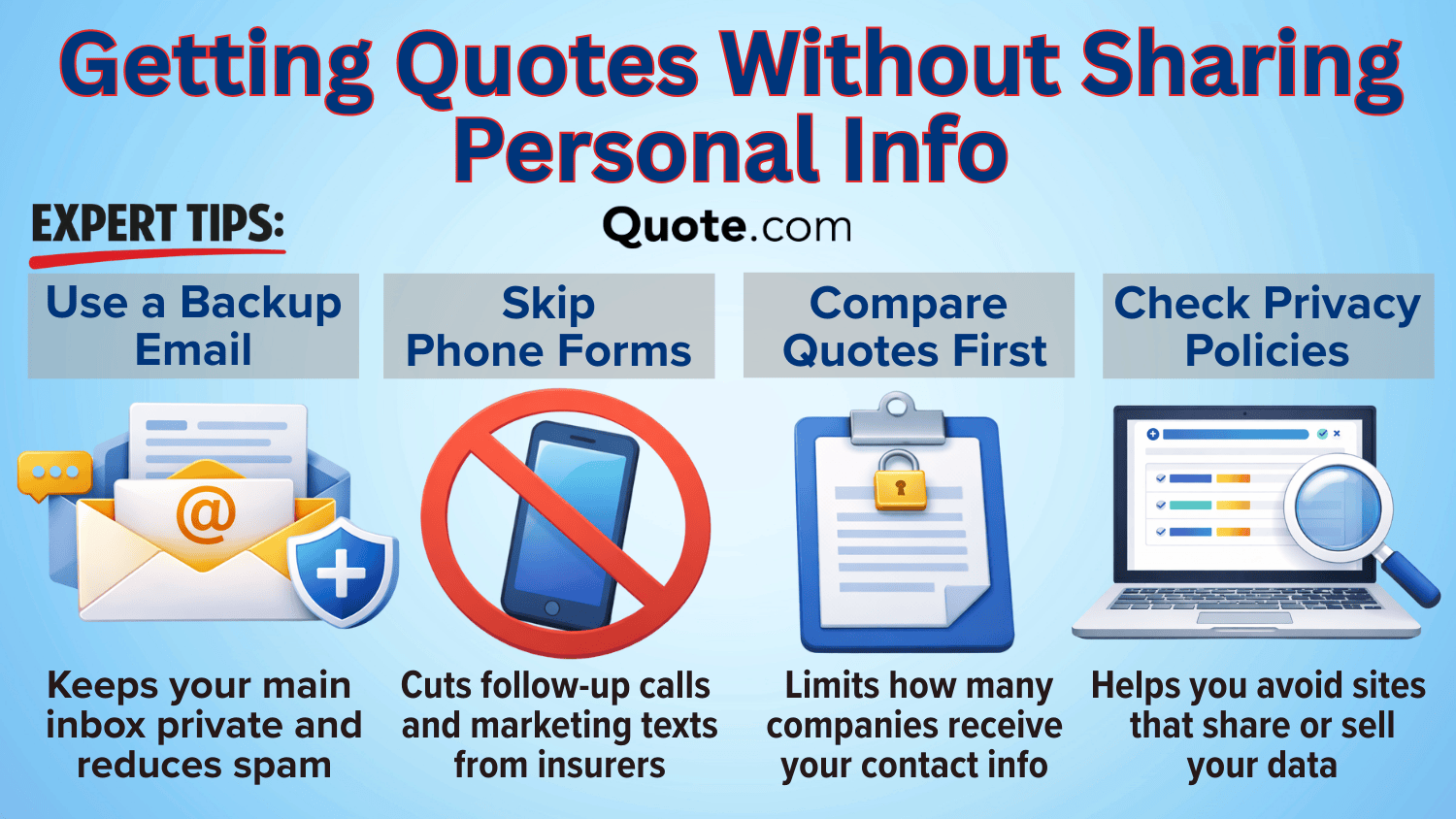 Getting Quotes Without Sharing Personal Info: How to Get an Anonymous Auto Insurance Quote Getting Quotes Without Sharing Personal Info: How to Get an Anonymous Auto Insurance Quote