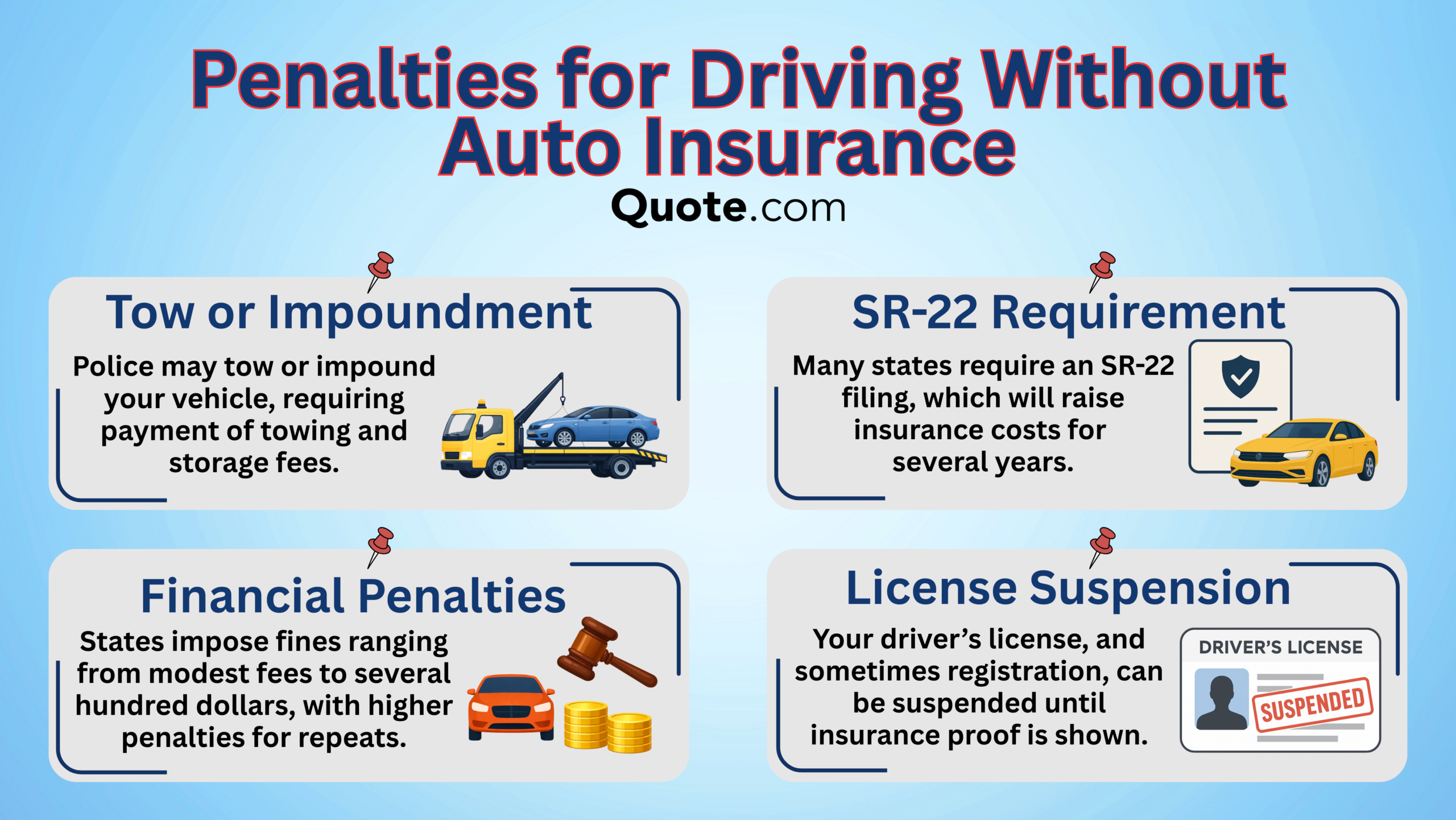 What Happens if You're Caught Without Car Insurance What Happens if You're Caught Without Car Insurance