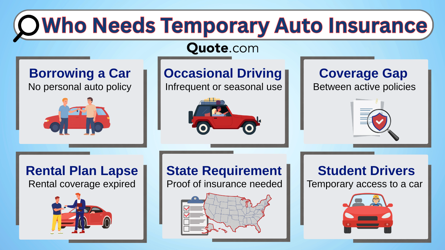 Who Needs Temporary Auto Insurance Infographic Who Needs Temporary Auto Insurance Infographic