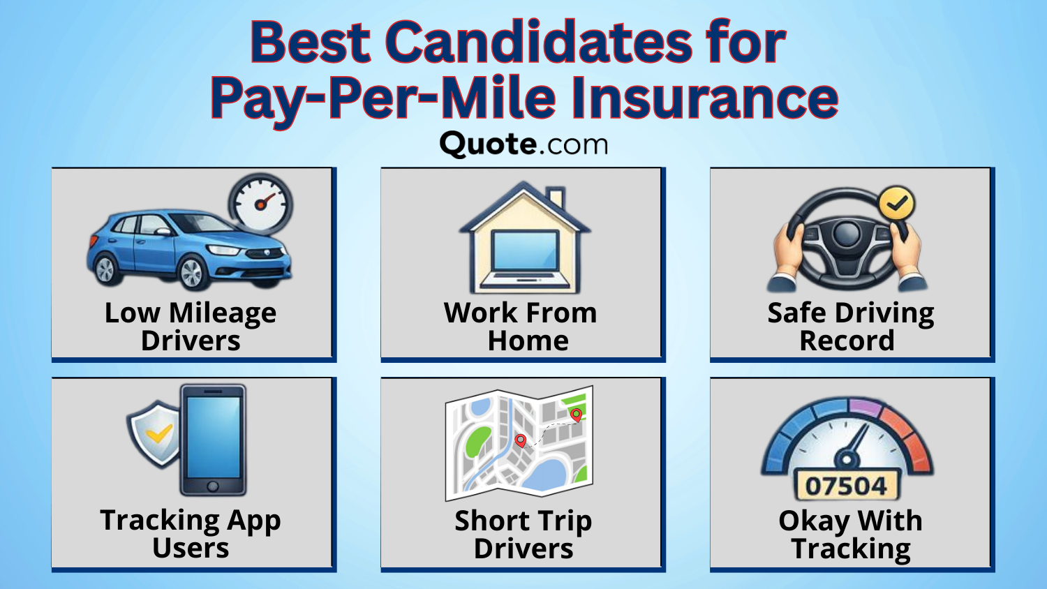 Best Candidates for Pay-Per-Mile Auto Insurance Best Candidates for Pay-Per-Mile Auto Insurance