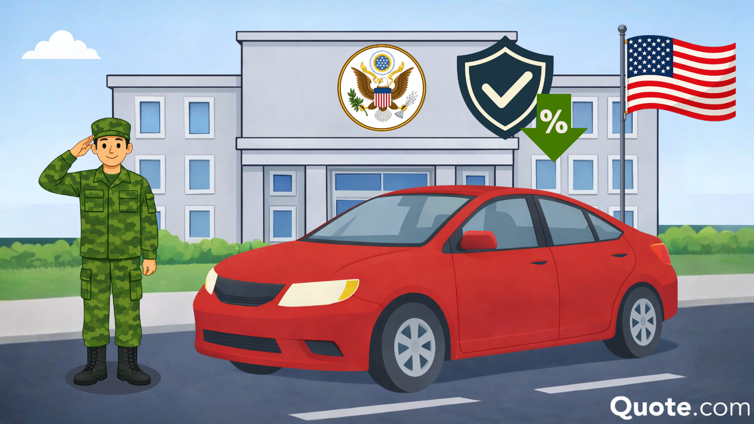 Best Military Auto Insurance Discounts