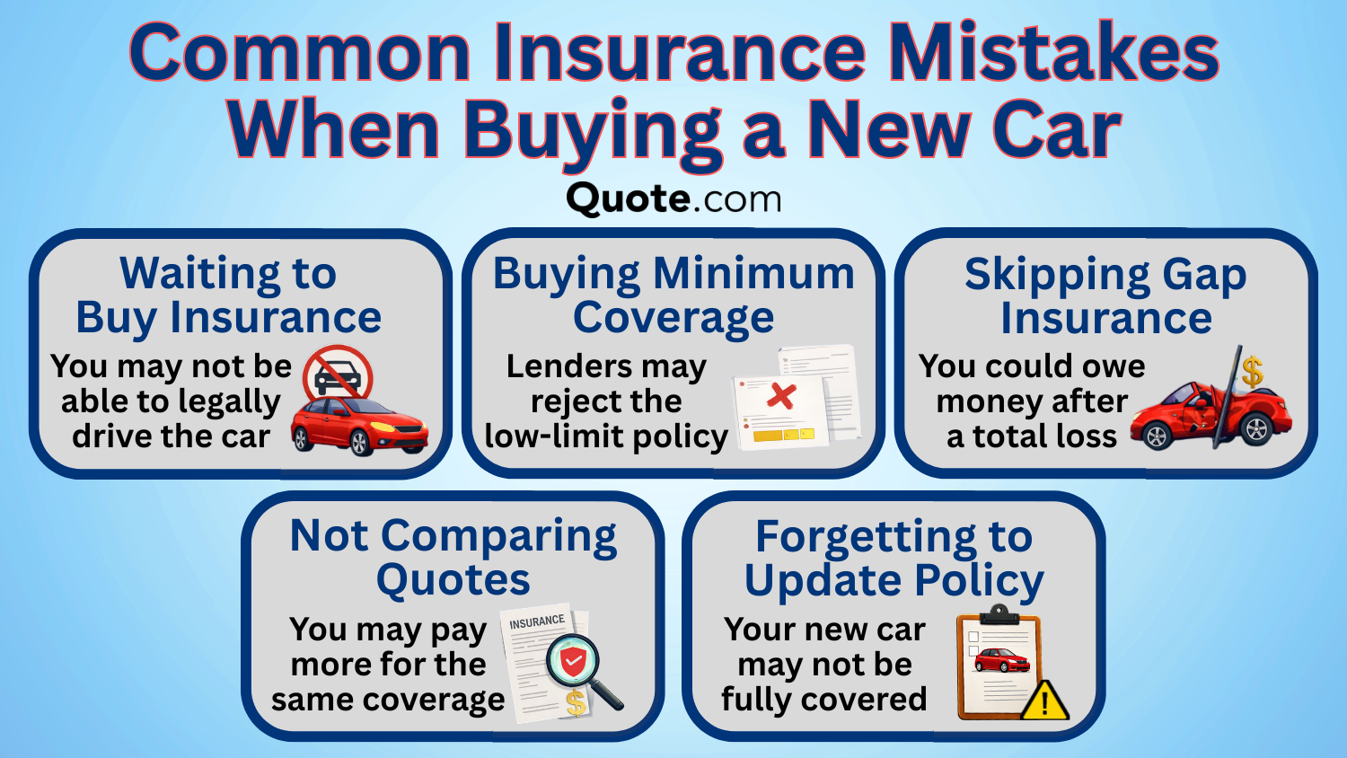 Common Insurance Mistakes When Buying a New Car Infographic: How to Buy Insurance for a New Vehicle Common Insurance Mistakes When Buying a New Car Infographic: How to Buy Insurance for a New Vehicle