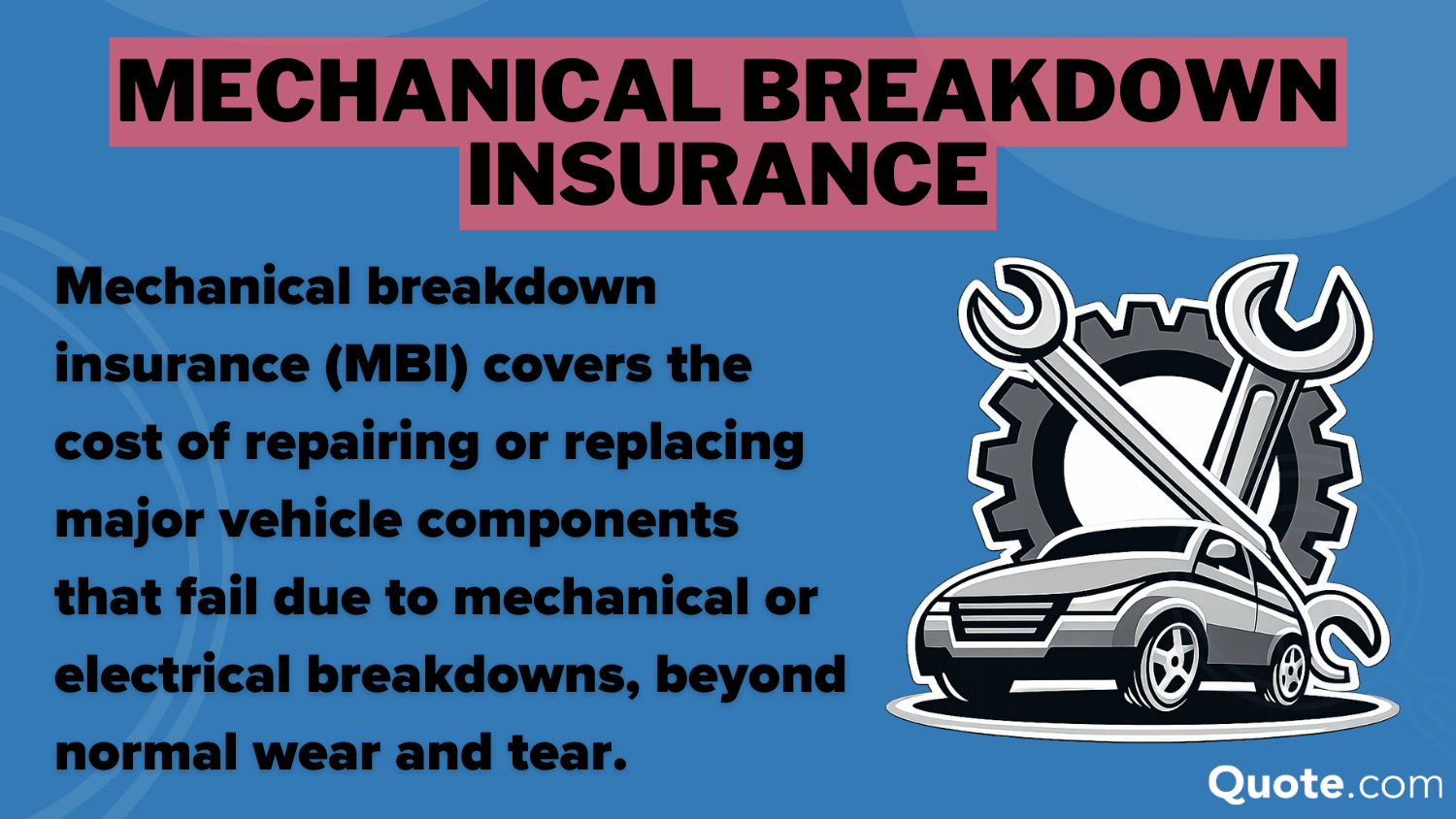 Mechanical Breakdown Insurance FI