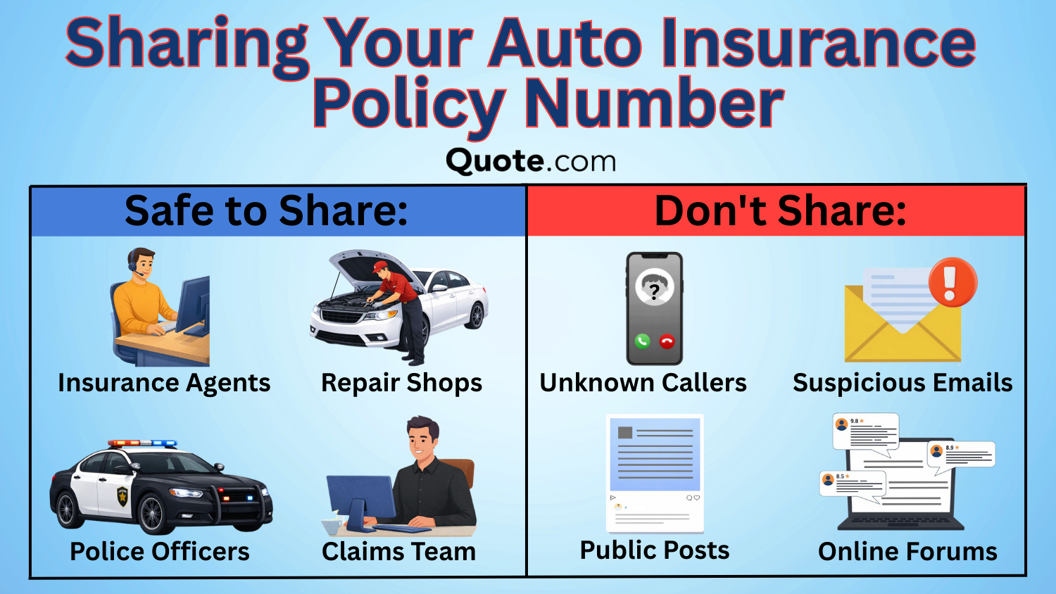 Auto Insurance Policy Number: Sharing Your Auto Insurance Policy Number IG Auto Insurance Policy Number: Sharing Your Auto Insurance Policy Number IG