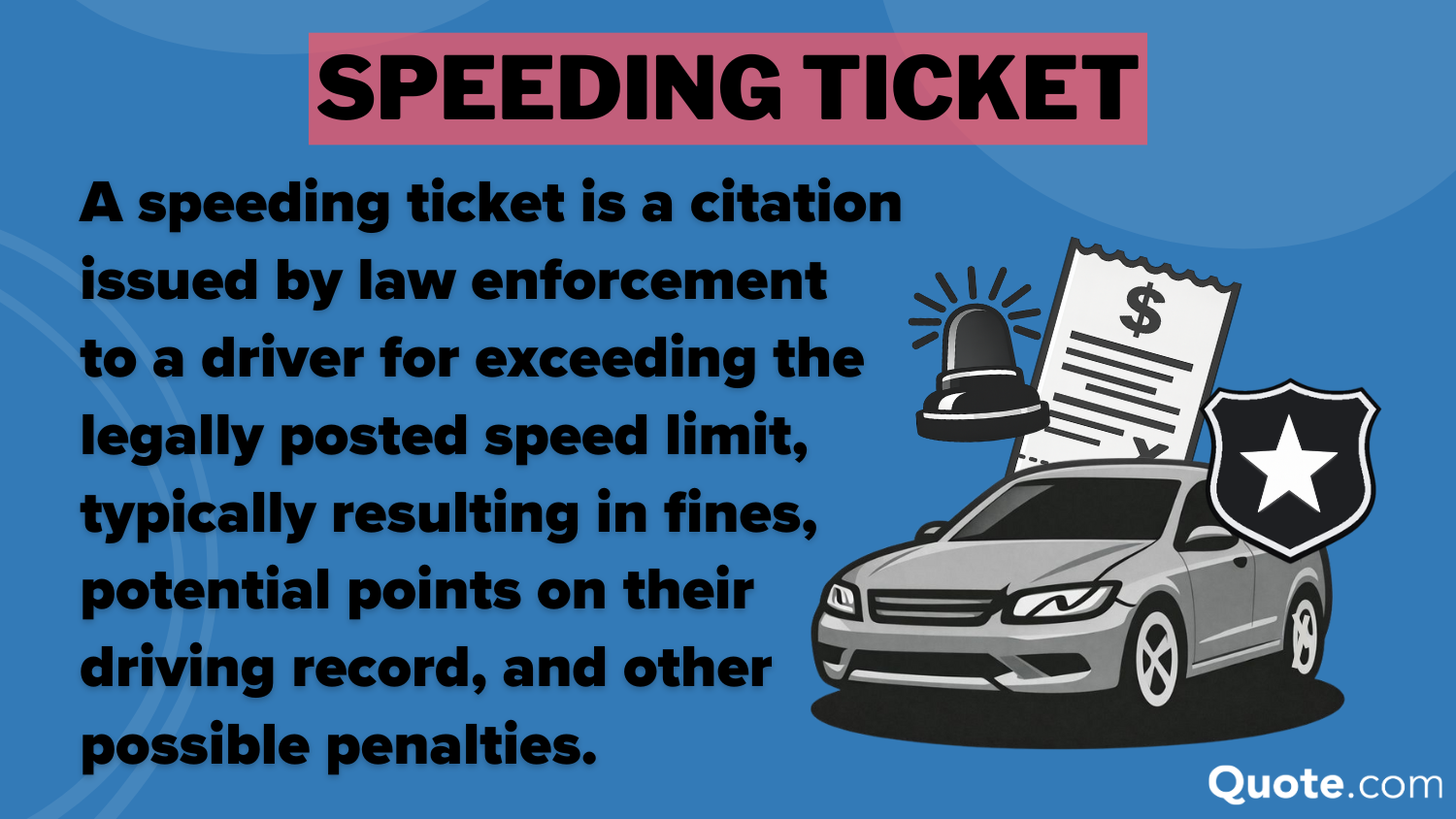 How Speeding Tickets Affect Auto Insurance: Speeding Ticket Definition Card How Speeding Tickets Affect Auto Insurance: Speeding Ticket Definition Card