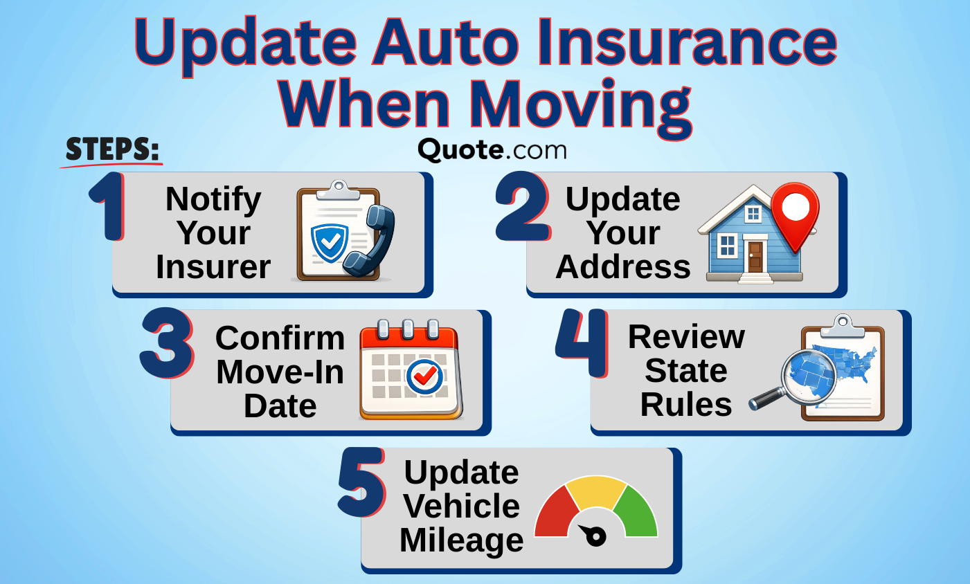Update Auto Insurance When Moving: How to Update Your Auto Insurance When Moving Update Auto Insurance When Moving: How to Update Your Auto Insurance When Moving